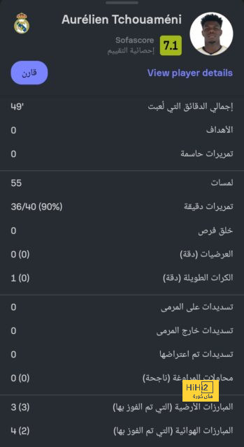 ترتيب مجموعات دوري أبطال أوروبا