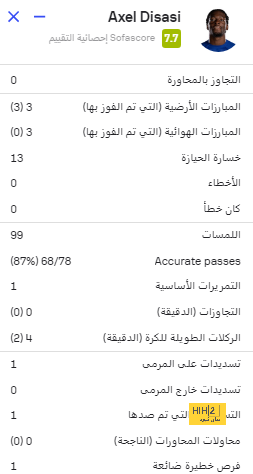 موعد مباريات الدوري السعودي