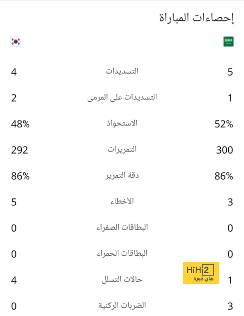 جدول مباريات الدوري الإسباني