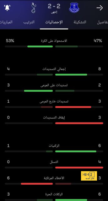 نهائي دوري أبطال آسيا