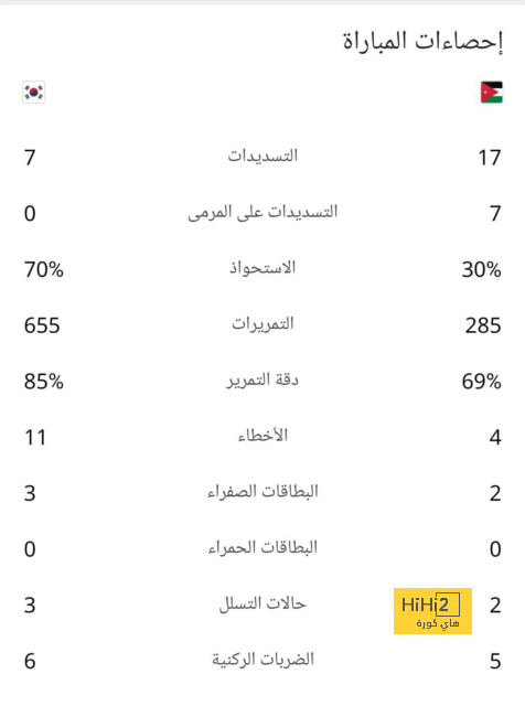 pak vs sa