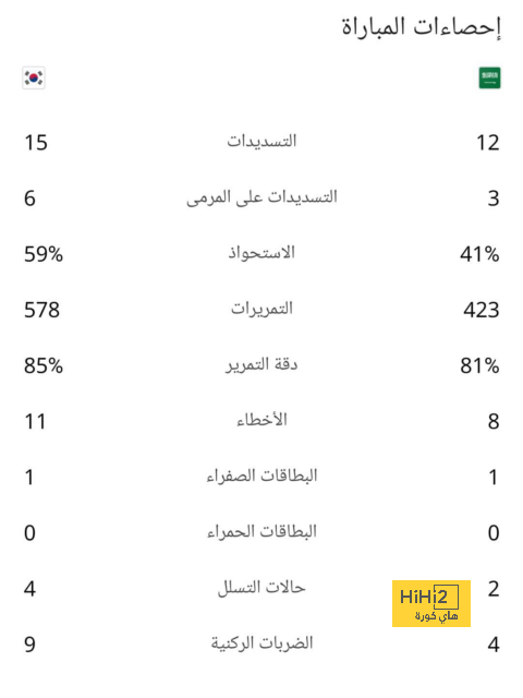 black bulls ضد المصري