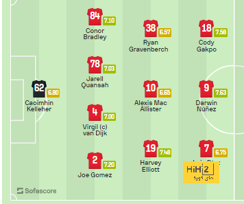 real sociedad vs las palmas