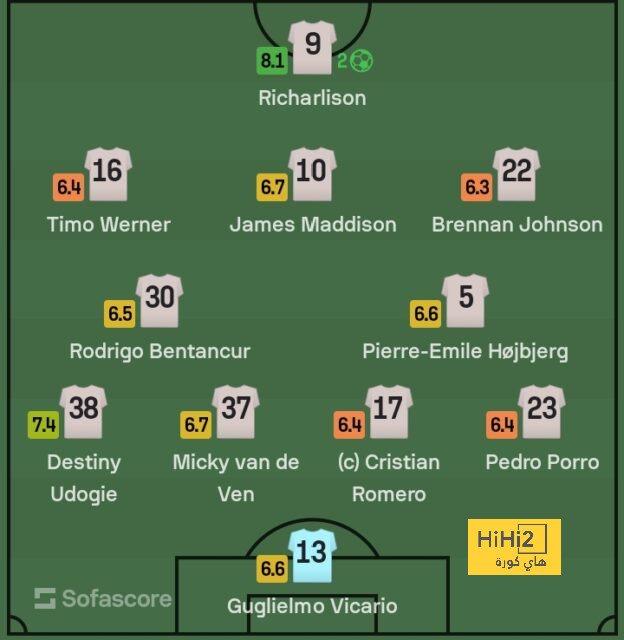 leicester city vs brighton