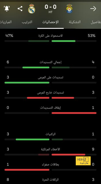 live cricket score