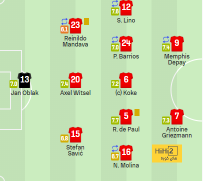 milan vs genoa