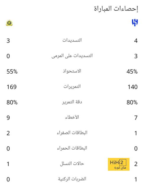 جدول مباريات الدوري الإسباني