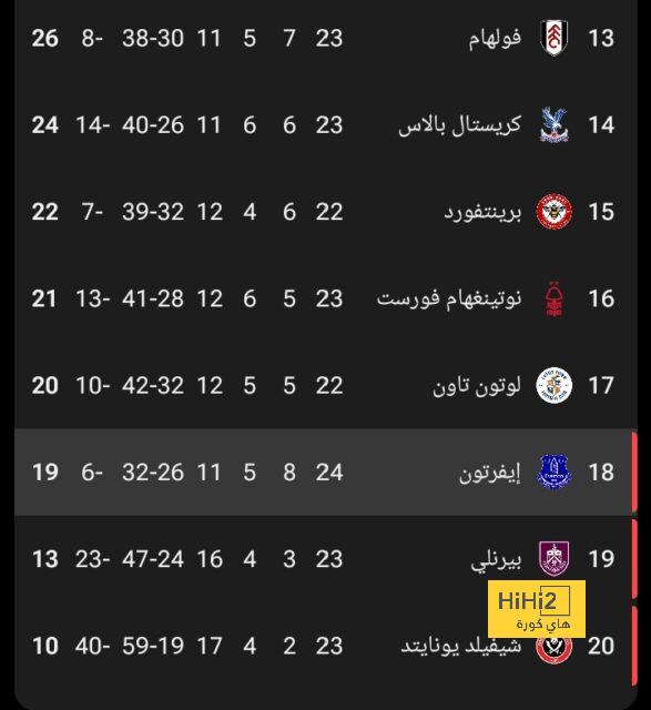 zamalek vs al masry