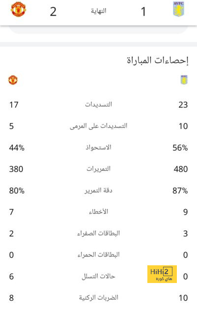 موعد مباريات الدوري السعودي