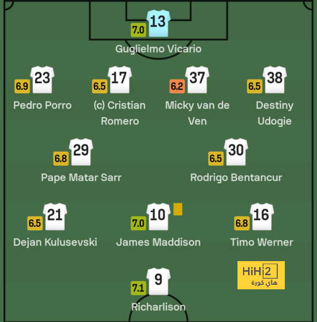 sivasspor vs galatasaray