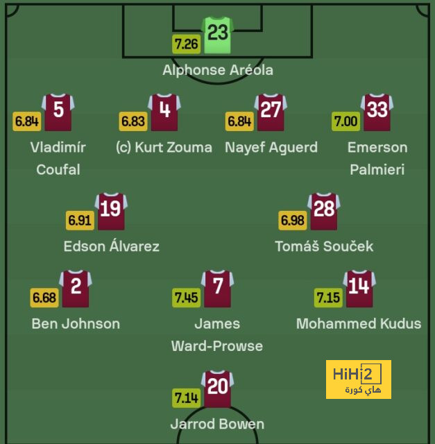 athletic club vs villarreal