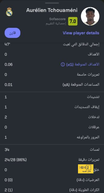 هداف دوري أبطال أفريقيا