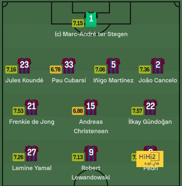 مواعيد مباريات دوري أبطال أوروبا