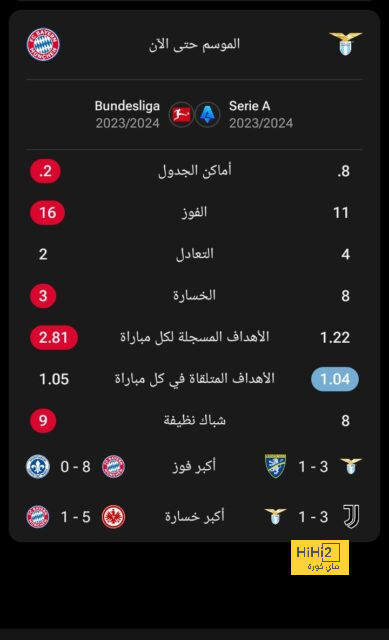 موعد انطلاق دوري أبطال آسيا