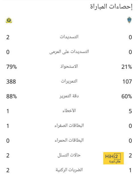 tottenham vs chelsea