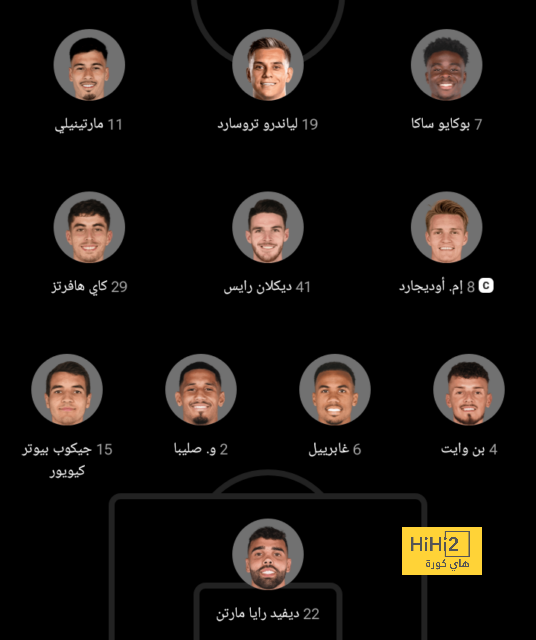 ترتيب الهدافين في دوري الأمم الأوروبية