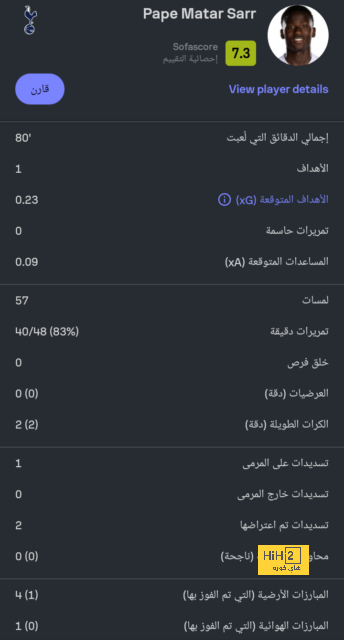 ترتيب الدوري الاسباني