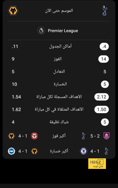 أخبار انتقالات الدوري الفرنسي