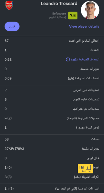 ترتيب الفرق في الدوري الألماني