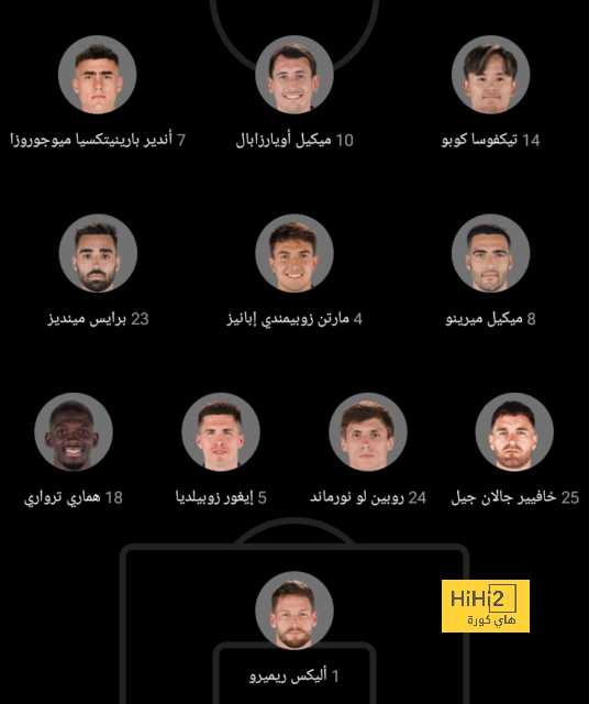 مباريات دور الـ16 في دوري الأبطال