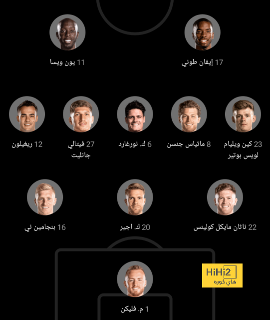 مواعيد مباريات دوري أبطال أوروبا