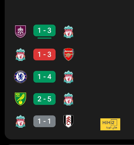 premier league table