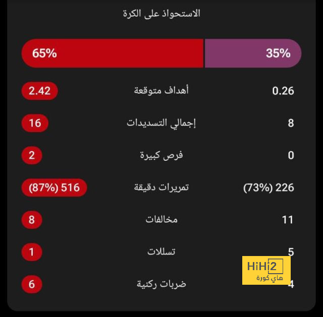 مواعيد مباريات دوري أبطال أوروبا