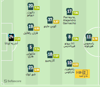 atlético madrid vs sevilla