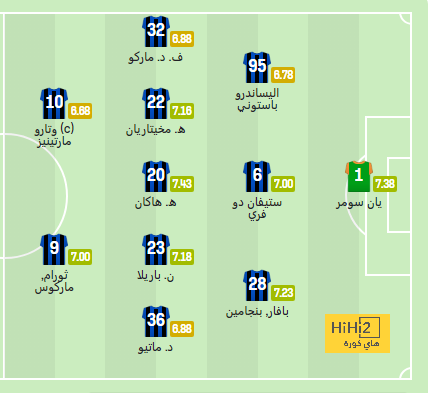 como vs roma