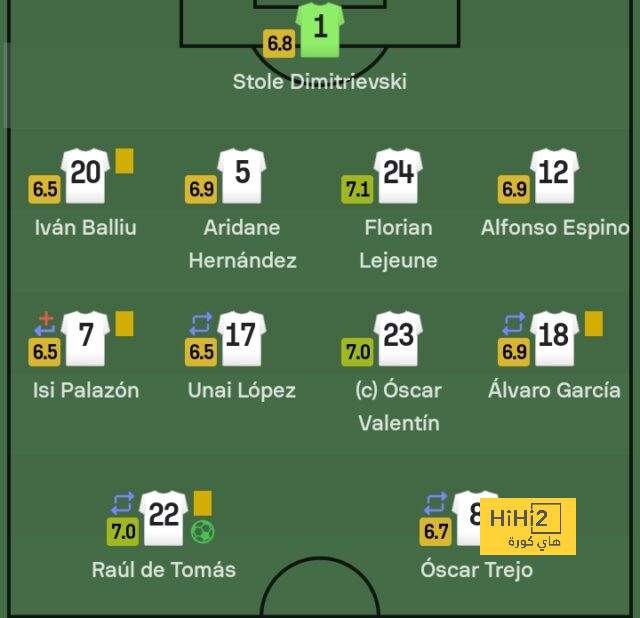 مواعيد مباريات دوري أبطال أوروبا