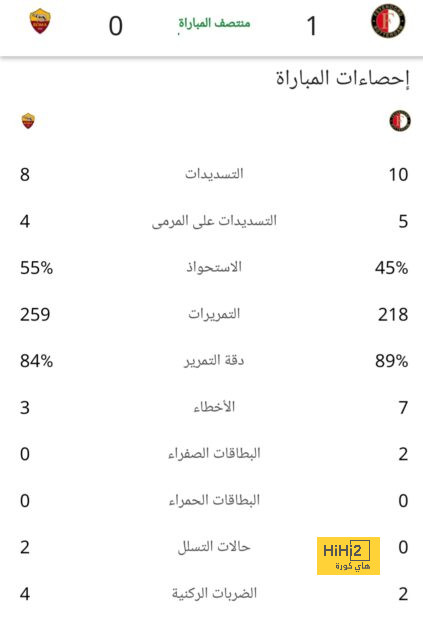 نهائي دوري أبطال آسيا