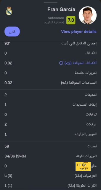 ترتيب الدوري الاسباني