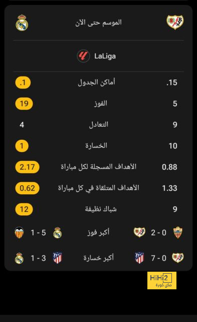 sivasspor vs galatasaray