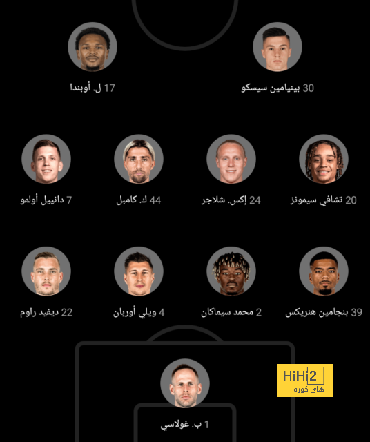 ترتيب الدوري الاسباني