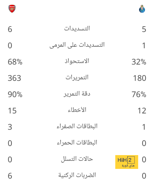 atlético madrid vs getafe