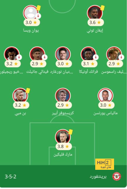 مباريات ربع نهائي دوري أبطال أفريقيا