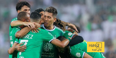 ترتيب مجموعات دوري أبطال أوروبا