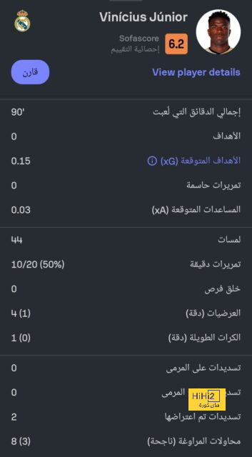 نتائج مباريات نصف نهائي كأس العالم