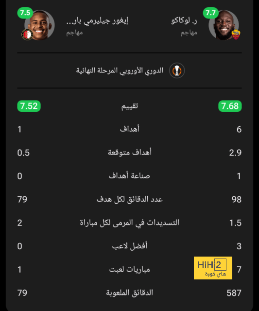 مباريات ربع نهائي دوري أبطال أفريقيا