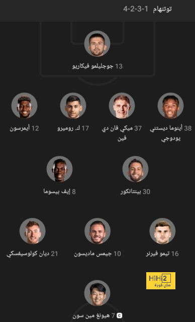 قائمة هدافي الدوري الإسباني