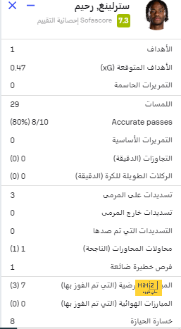 عموري