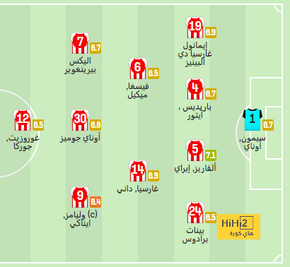 atlético madrid vs sevilla