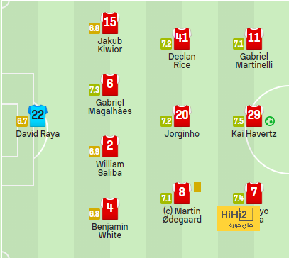 st-étienne vs marseille