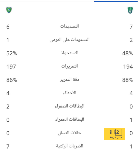 ميانمار ضد إندونيسيا