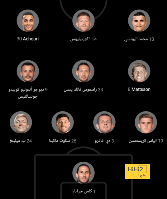 أقوى مباراة في الأسبوع