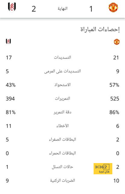 جدول مباريات الدوري القطري