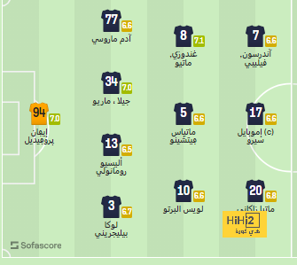 osasuna vs alavés