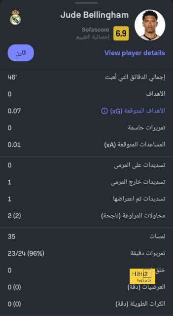 المباريات المؤجلة