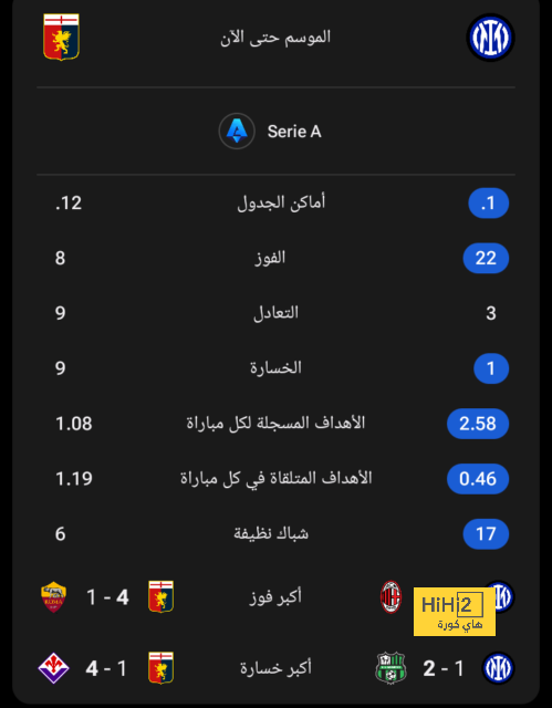 tottenham vs chelsea