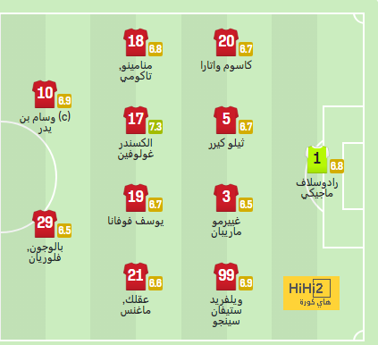 موعد مباريات الدوري السعودي